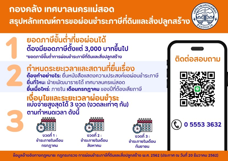กิจกรรมเดินรณรงค์เชิญชวนประชาชนไปใช้สิทธิเลือกตั้งสมาชิกสภาเทศบาลนครแม่สอดและนายกเทศมนตีนครแม่สอด 