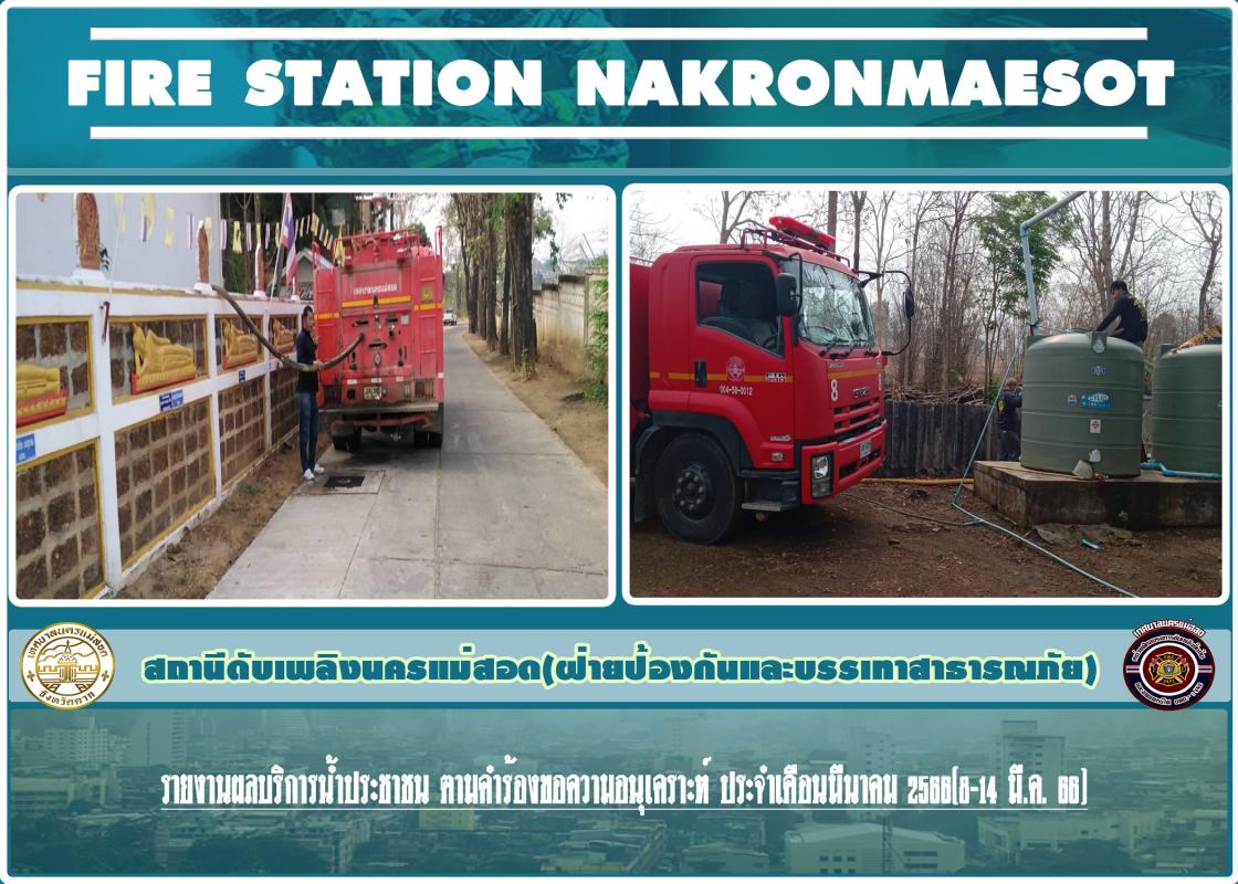 ข่าวดับเพลิงนครเเม่สอด