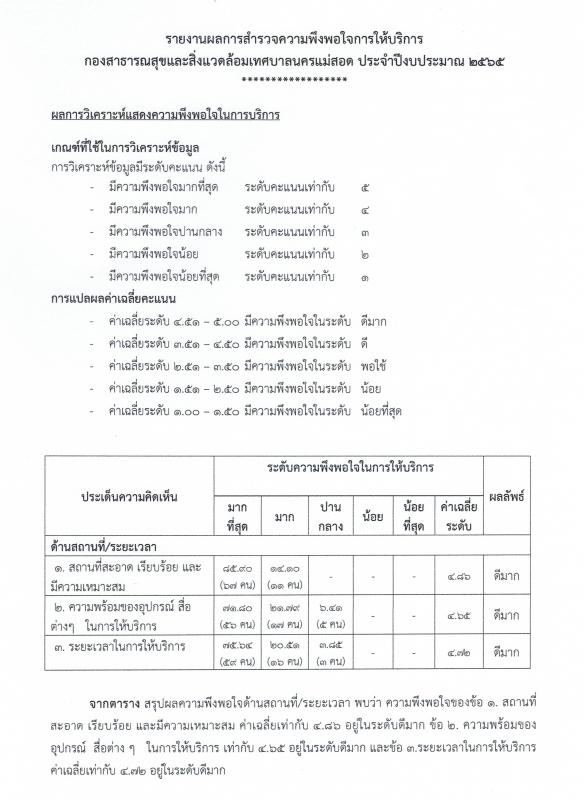 ข่าวประชาสัมพันธ์