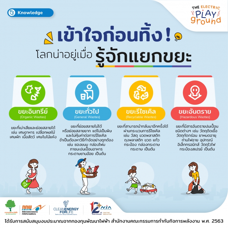 สาระน่ารู้ 