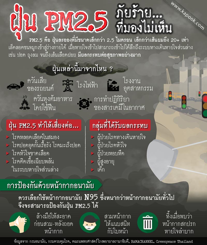 ข่าวประชาสัมพันธ์