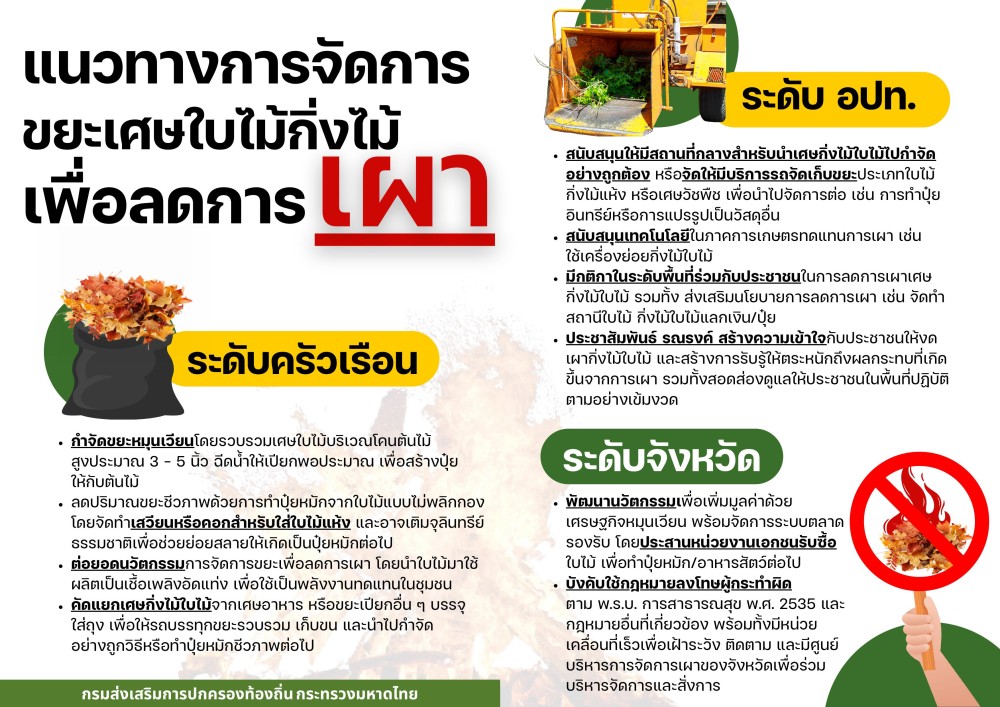 ข่าวประชาสัมพันธ์