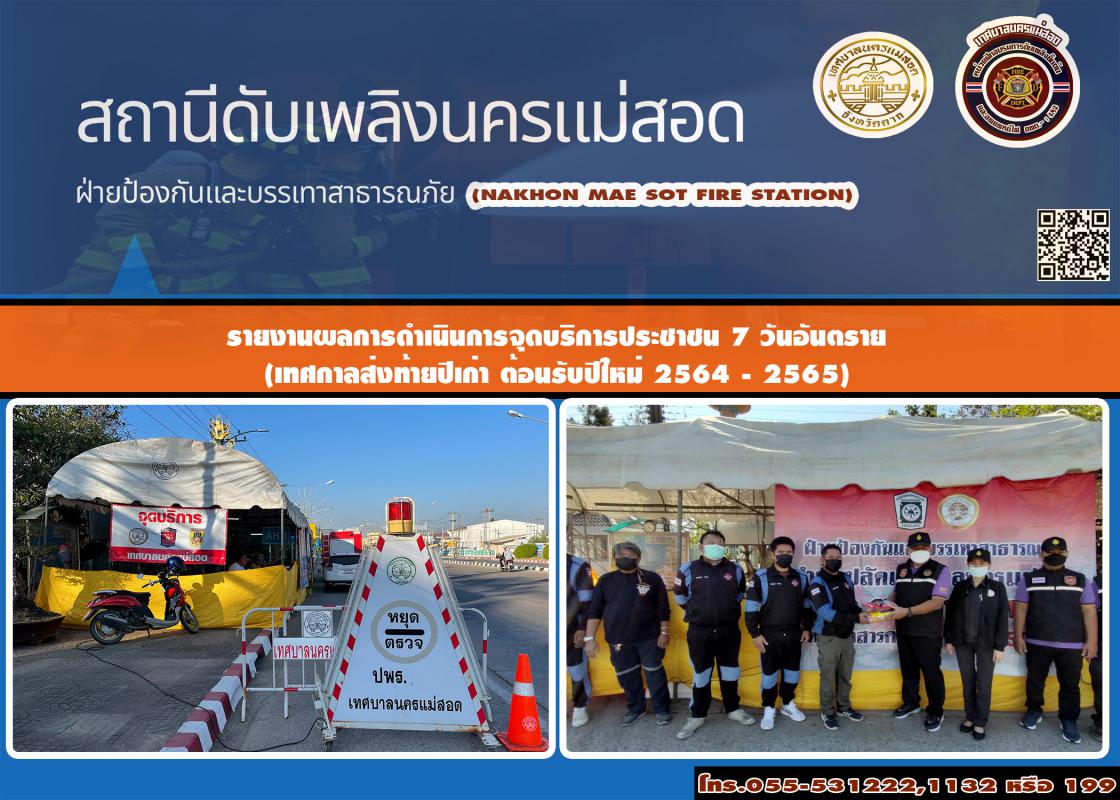 ข่าวดับเพลิงนครเเม่สอด