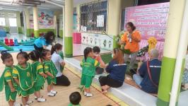 ศูนย์พัฒนาเด็กเล็กวัดมณีไพรสณฑ์ เข้าร่วมกิจกรรมพัฒนาศักยภาพเครือข่ายผู้สูงอายุในชุมชน เพื่อส่งเสริมการดูแลหญิงตั้งครรภ์และพัฒนาเด็กไทย ประจำปี 25650