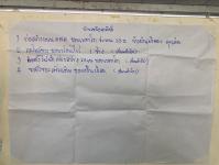 วัน จันทร์ ที่ 19 ธันวาคม 2565 กองสวัสดิการสังคม เจ้าหน้าที่ฝ่ายพัฒนาชุมชน และเจ้าหน้าที่ กองยุทธศาสตร์ ลงพื้นที่ จัดทำแผนชุมชน เพื่อสอบถามความเดือดร้อน ความต้องการของประชาชนในชุมชน ณ ชุมชนบ้านเหนือสามัคคี