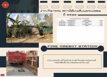 รายงานผลบริการน้ำประชาชน ตามคำร้องขอความอนุเคราะห์ ประจำเดือนมีนาคม 2566(22-28 มี.ค. 66)