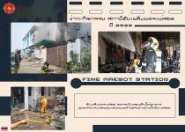 ดับเพลิงนครแม่สอด ออกระงับเหตุเพลิงไหม้อาคาร ชุมชนร่วมแรง(ซอยทุ่งแสงทองอร่ามตรงข้ามบ้านในฝันเเม่สอด)