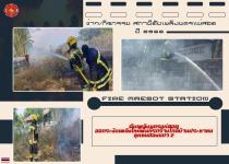 ดับเพลิงนครแม่สอด ออกระงับเหตุเพลิงไหม้ป่ารกร้างใกล้บ้านประชาชน ชุมชนสองแคว 2