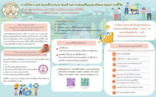 ประชาสัมพันธ์ การให้ความช่วยเหลือประชาชนด้านการส่งเสริมและพัฒนาคุณภาพชีวิต 