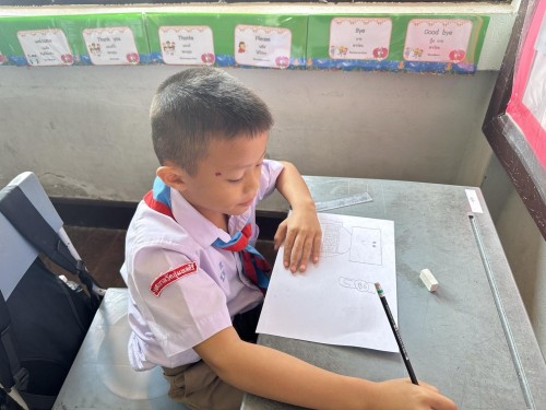 คณะกรรมการตรวจเยี่ยมสนามสอบการประเมินความสามารถด้านการอ่านของผู้เรียน (RT) ชั้นประถมศึกษาปีที่ 1 ปีการศึกษา 2566 ของนักเรียนในสังกัดเทศบาลนครแม่สอด