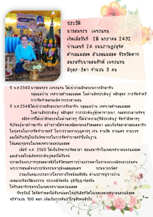 ปราชญ์ชาวบ้าน คุณสมทรง เพชรแทน