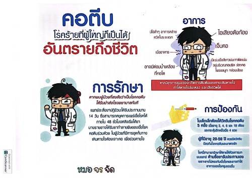 เจ้าหน้าที่กองยุทธศาสตร์และงบประมาณ ประกาศเสียงตามสายระบบ sctv แจ้งเตือนเฝ้าระวังน้ำท่วมในเขตเทศบาลนครแม่สอด และแจ้งเตือนการระบาดของโรคคอตีบ