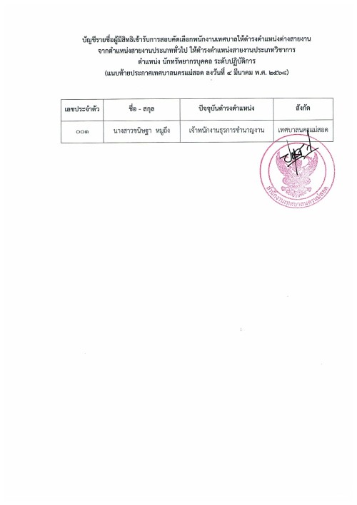 ประกาศรายชื่อผู้มีสิทธิเข้ารับการสอบคัดเลือกให้ดำรงตำแหน่งต่างสายงาน จากตำแหน่งสายงานประเภททั่วไปให้ดำรงตำแหน่งสายงานประเภทวิชาการ  ตำแหน่งนักทรัพยากรบุคคล ระดับปฏิบัติการ