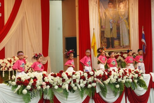 เทศบาลนครแม่สอดจัดกิจกรรมโครงการ Open House เปิดบ้านวิชาการปฐมวัยสู่มาตรฐานสากล