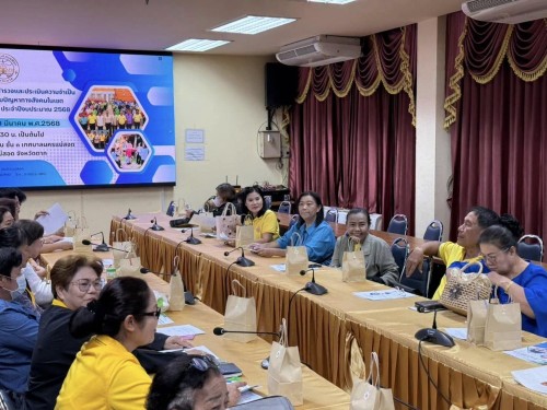 ประชุมคณะกรรมการสำรวจข้อมูลและประเมินความจำเป็นเร่งด่วน แก่ผู้ประสบปัญหาทางสังคม กลุ่มเป้าหมายต่าง ๆ ในเขตพื้นที่เทศบาลนครแม่สอด
