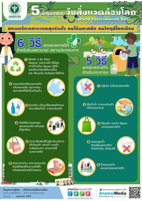 สาระน่ารู้ 