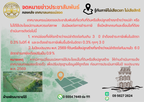 รู้ทันภาษี ไม่เสียเวลา ไม่เสียสิทธิ