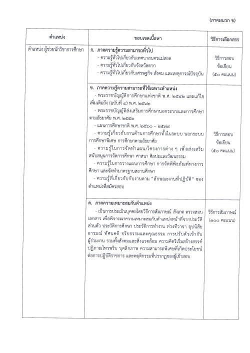 ประกาศเทศบาลนครแม่สอด เรื่อง รับสมัครบุคคลเพื่อสรรหาและเลือกสรรเป็นพนักงานจ้าง