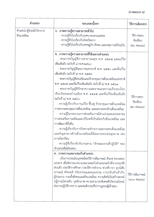 ประกาศเทศบาลนครแม่สอด เรื่อง รับสมัครบุคคลเพื่อสรรหาและเลือกสรรเป็นพนักงานจ้าง