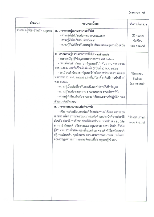 ประกาศเทศบาลนครแม่สอด เรื่อง รับสมัครบุคคลเพื่อสรรหาและเลือกสรรเป็นพนักงานจ้าง