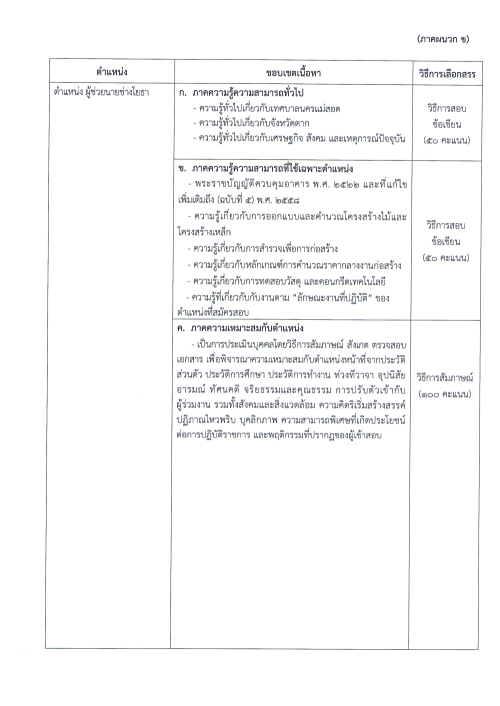 ประกาศเทศบาลนครแม่สอด เรื่อง รับสมัครบุคคลเพื่อสรรหาและเลือกสรรเป็นพนักงานจ้าง