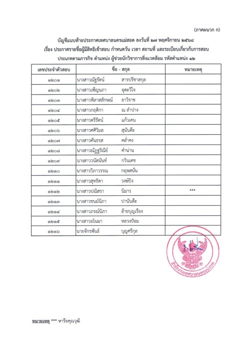 ประกาศเทศบาลนครแม่สอด เรื่อง ประกาศรายชื่อผู้มีสิทธิเข้าสอบ กำหนดวัน เวลา สถานที่ และระเบียบเกี่ยวกับการสอบ