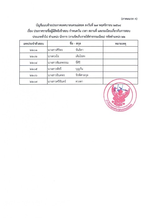 ประกาศเทศบาลนครแม่สอด เรื่อง ประกาศรายชื่อผู้มีสิทธิเข้าสอบ กำหนดวัน เวลา สถานที่ และระเบียบเกี่ยวกับการสอบ