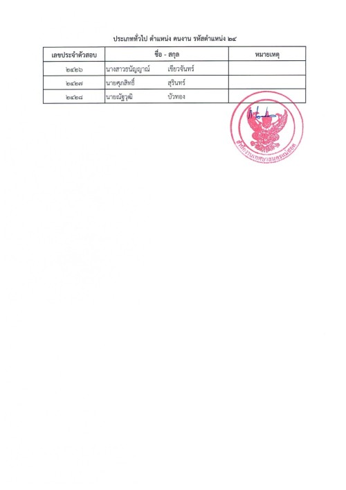 ประกาศเทศบาลนครแม่สอด เรื่อง ประกาศรายชื่อผู้มีสิทธิเข้าสอบ กำหนดวัน เวลา สถานที่ และระเบียบเกี่ยวกับการสอบ
