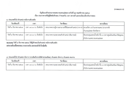 ประกาศเทศบาลนครแม่สอด เรื่อง ประกาศรายชื่อผู้มีสิทธิเข้าสอบ กำหนดวัน เวลา สถานที่ และระเบียบเกี่ยวกับการสอบ