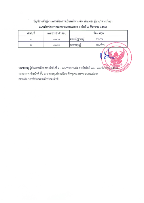 ประกาศเทศบาลนครแม่สอด เรื่อง ประกาศบัญชีรายชื่อและการขึ้นบัญชีผู้ผ่านการเลือกสรรเป็นพนักงานจ้าง