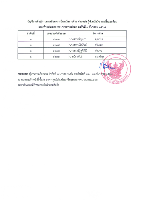 ประกาศเทศบาลนครแม่สอด เรื่อง ประกาศบัญชีรายชื่อและการขึ้นบัญชีผู้ผ่านการเลือกสรรเป็นพนักงานจ้าง