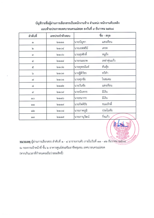 ประกาศเทศบาลนครแม่สอด เรื่อง ประกาศบัญชีรายชื่อและการขึ้นบัญชีผู้ผ่านการเลือกสรรเป็นพนักงานจ้าง