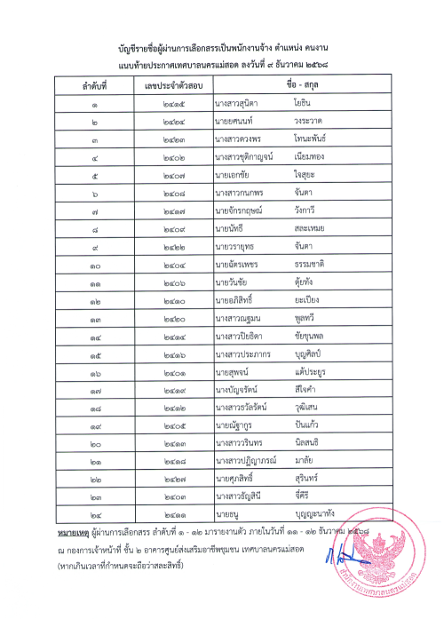 ประกาศเทศบาลนครแม่สอด เรื่อง ประกาศบัญชีรายชื่อและการขึ้นบัญชีผู้ผ่านการเลือกสรรเป็นพนักงานจ้าง