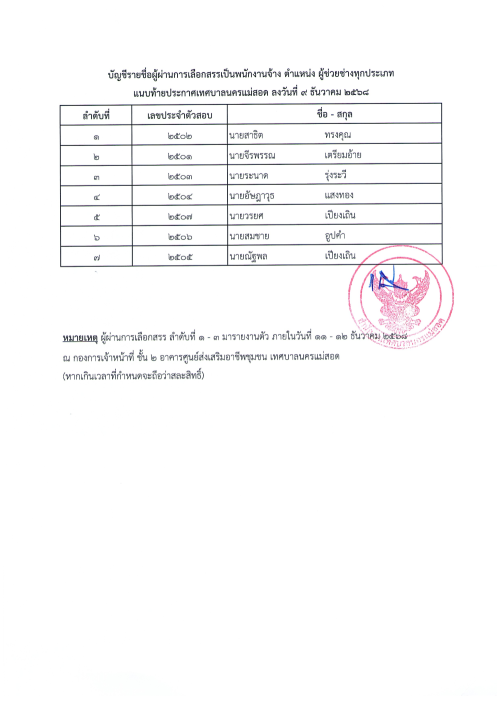 ประกาศเทศบาลนครแม่สอด เรื่อง ประกาศบัญชีรายชื่อและการขึ้นบัญชีผู้ผ่านการเลือกสรรเป็นพนักงานจ้าง
