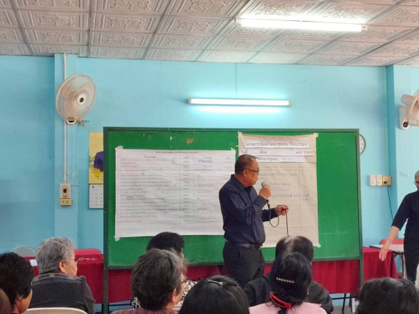 LINE_ALBUM_68.11.27 คก.จัดทำแผนชช.สองแคว 1_251127_11