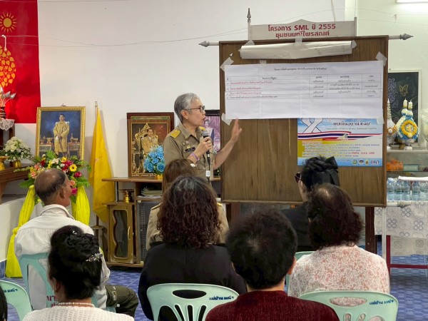 LINE_ALBUM_68.12.15 คก.แผนชุมชนมณีไพรสณฑ์_251215_14