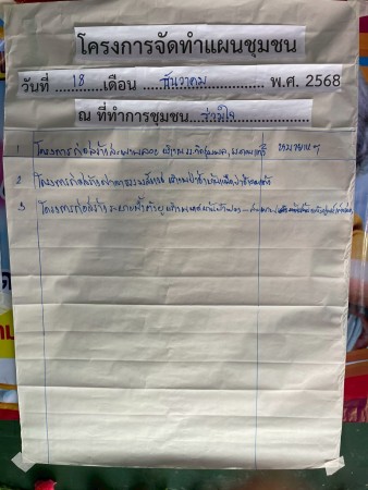 LINE_ALBUM_68.12.18 คก.จัดทำแผนชช.ร่วมใจ_251218_75