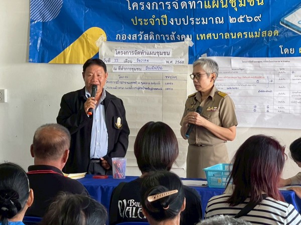 LINE_ALBUM_68.12.22 คก.จัดทำแผนชช.สันต้นปิน_251222_20