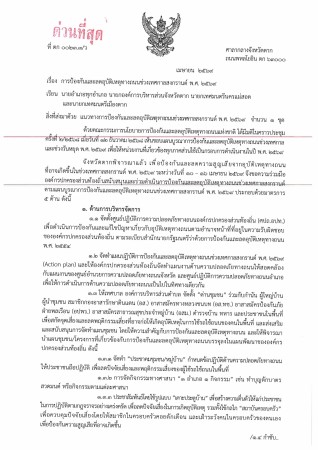 อุบัติเหตุทางถนน สงกรานต์ 69-รูปภาพ-0