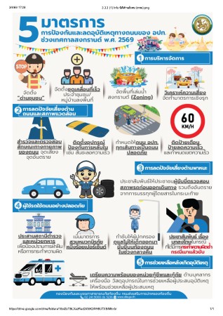 5 มาตรการ การป้องกันและลดอุบัติเหตุทางถนนของ อปท. ช่วงเทศกาลสงกรานต์ พ.ศ. 2569