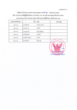 ประกาศรายชื่อผู้มีสิทธิสอบ_Page4