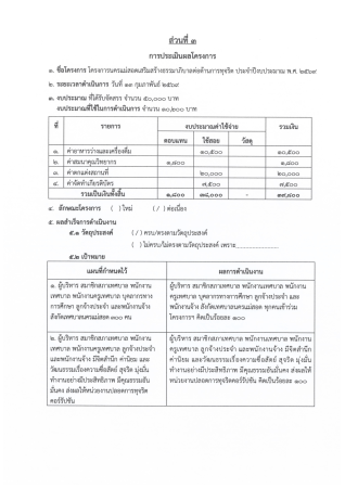 12-รายงานผลการดำเนินงานตามโครงการ (19 ก.พ. 2569)_Page10
