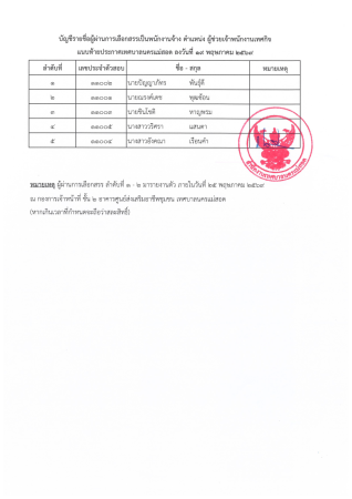 ประกาศบัญชีรายชื่อผู้ผ่านการเลือกสรร_Page3