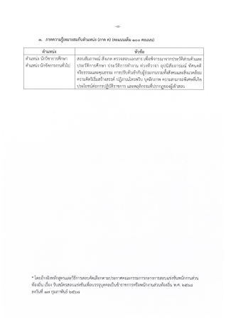 ประกาศรับสมัครสอบเปลี่ยนสายงาน_Page19