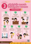 ประชาสัมพันธ์ พรบ.มาตรฐานทางจริยธรรม พ.ศ.2562