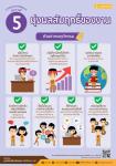ประชาสัมพันธ์ พรบ.มาตรฐานทางจริยธรรม พ.ศ.2562