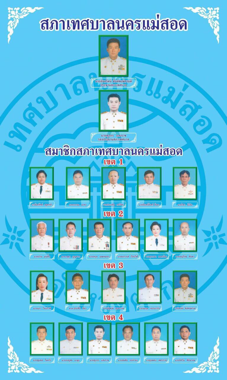 https://nakhonmaesotcity.go.th/frontend/images/grouppage/news_photo/15523.jpg?3232