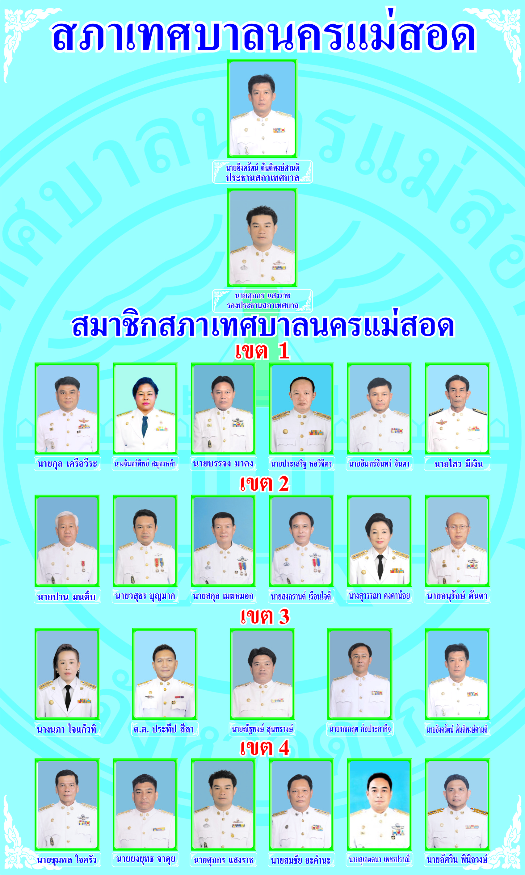 https://nakhonmaesotcity.go.th/frontend/images/grouppage/news_photo/15735.jpg?3232
