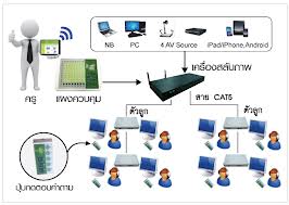 https://nakhonmaesotcity.go.th/frontend/images/grouppage/news_photo/9341.jpg?0721