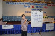 การประชุมประชาคมการจัดทำแผนพัฒนาสามปี (พ.ศ.2556-2558)